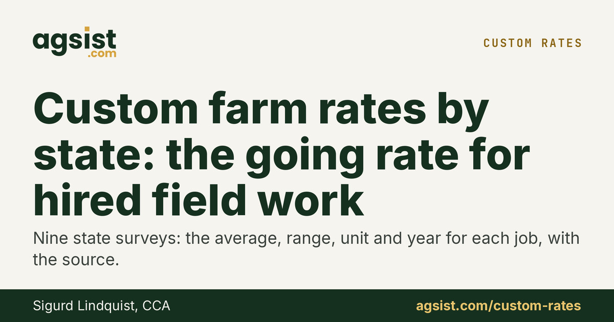 Custom farm rates by state: combining, planting, spraying, hauling | AGSIST