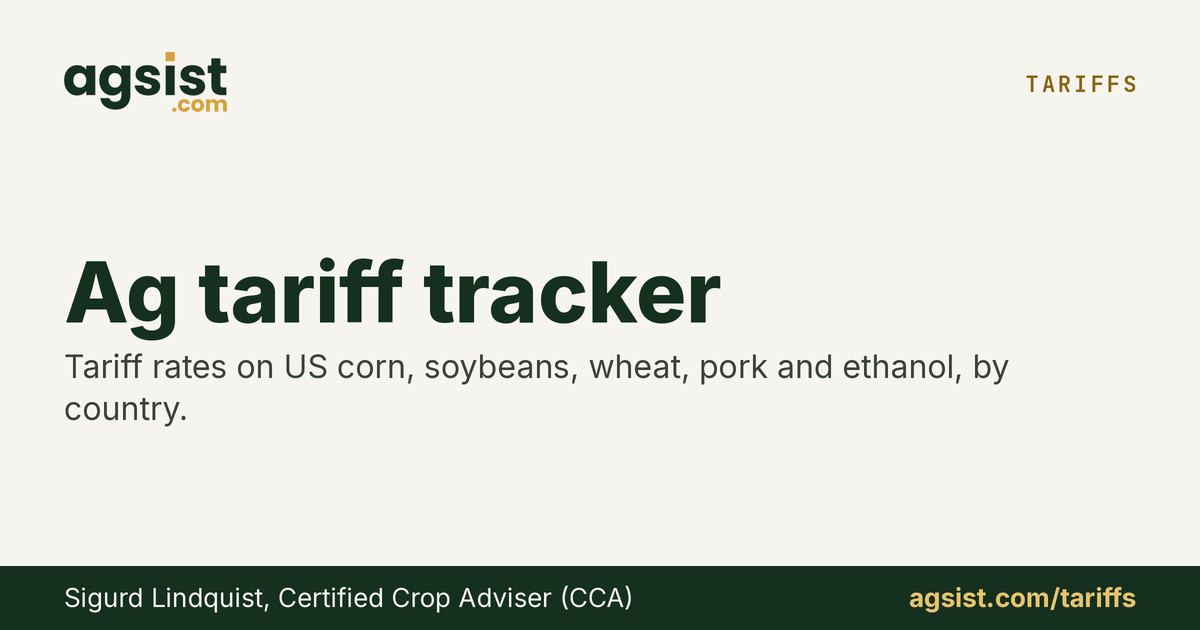 Ag Tariff Tracker: Trade Policy Impact on Grain | AGSIST
