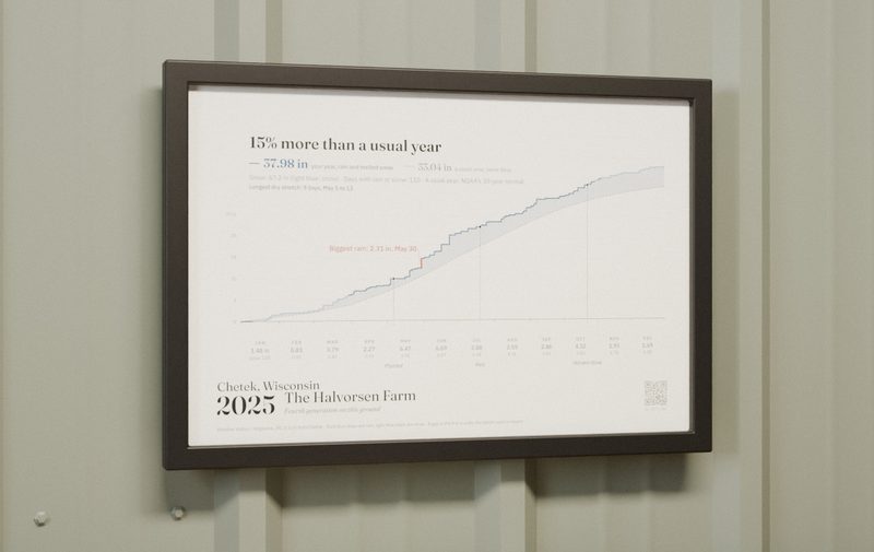 Mockup: a framed 12 x 18 Rain Print in a black frame on the painted steel wall of a farm shop